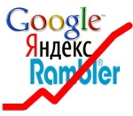 Yandex_Best
