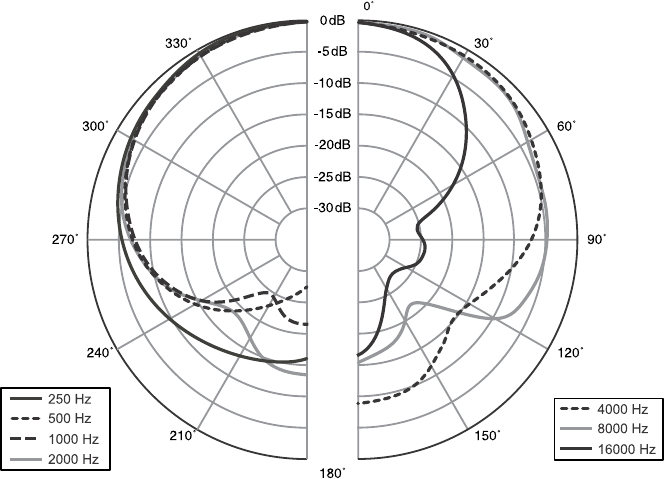 cardioid.png